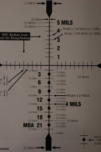 Reticle Diagram Mil Dot and Minute-of-Angle Diagram