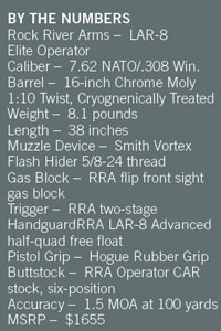 165 grain hornady tap ammo