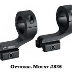 Nikon P-Series Mount