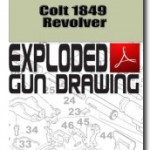 Firearm Information Downloads