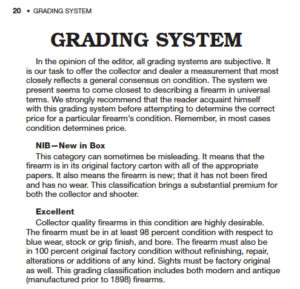 Included in Guns & Prices 2016 is a complete description of how to evaluate gun condition - key to getting gun prices right.
