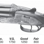 Standard Catalog Gun Values - Shotgun