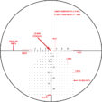 Leupold TS-32X1 Reticle.