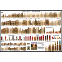 This handy cartridge poster can help you identify cartridges quickly, with life-sized images of 165 rifle cartridges, 55 handgun cartridges, and 9 different shotgun gauges.