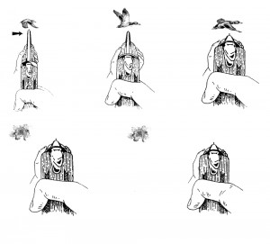 Pull away wingshooting method illustration